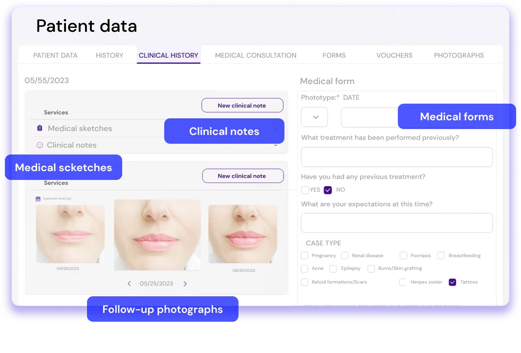clinical notes and patient photographs all in one place