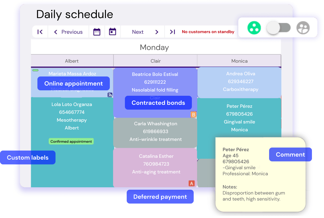 integrated smart schedule for your digital customers
