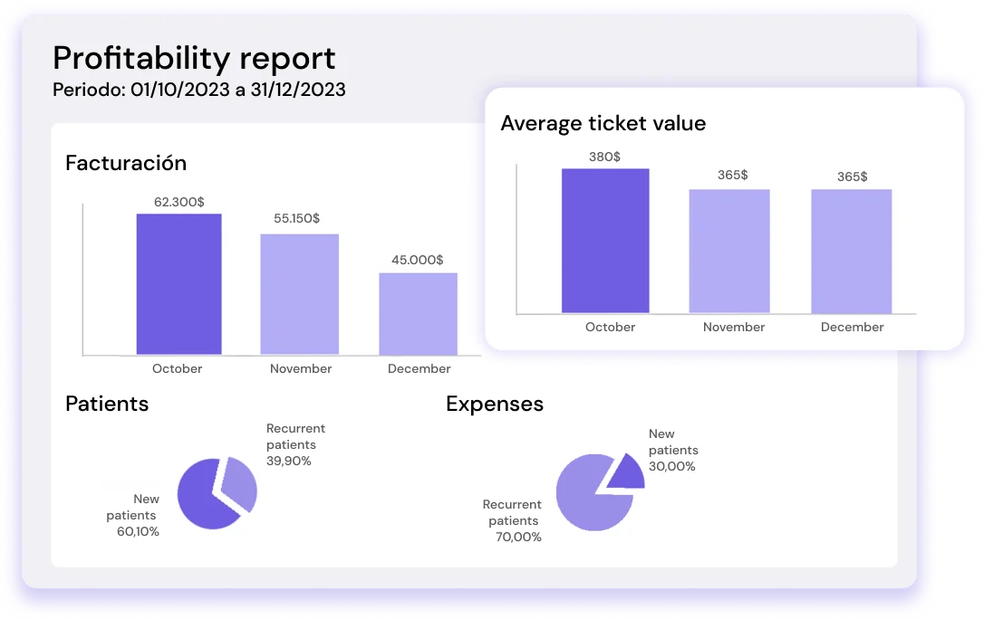 real-time data for decision making