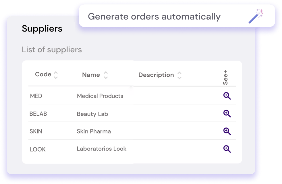 one-click ordering from your suppliers