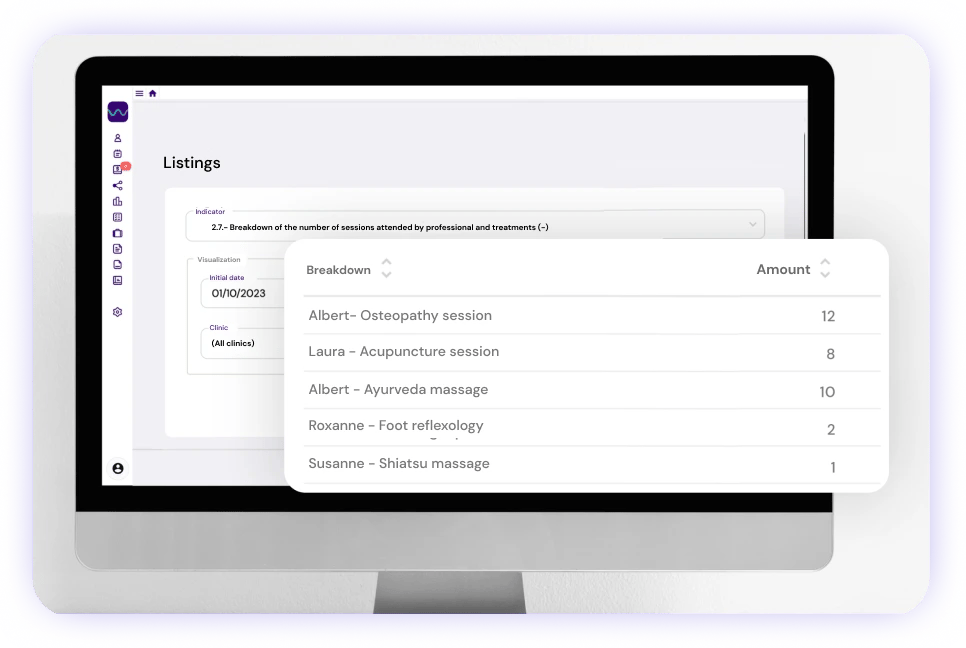 Equipment management for your alternative medicine center