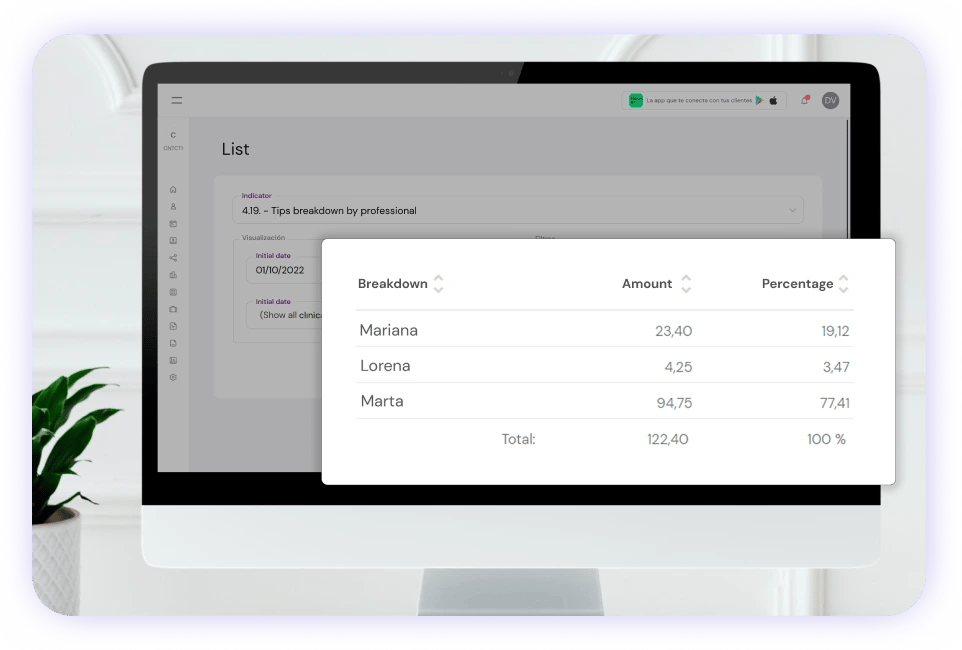 Schedule management for your nail salon