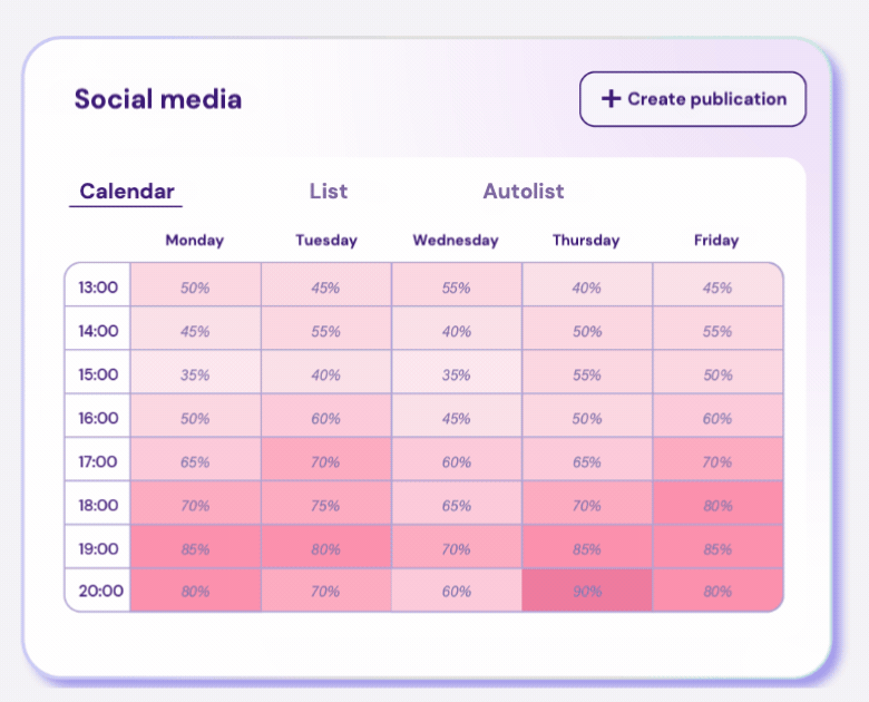 Smart Calendar flowww social