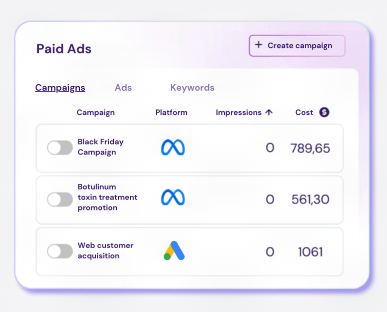 Paid Ads flowww social