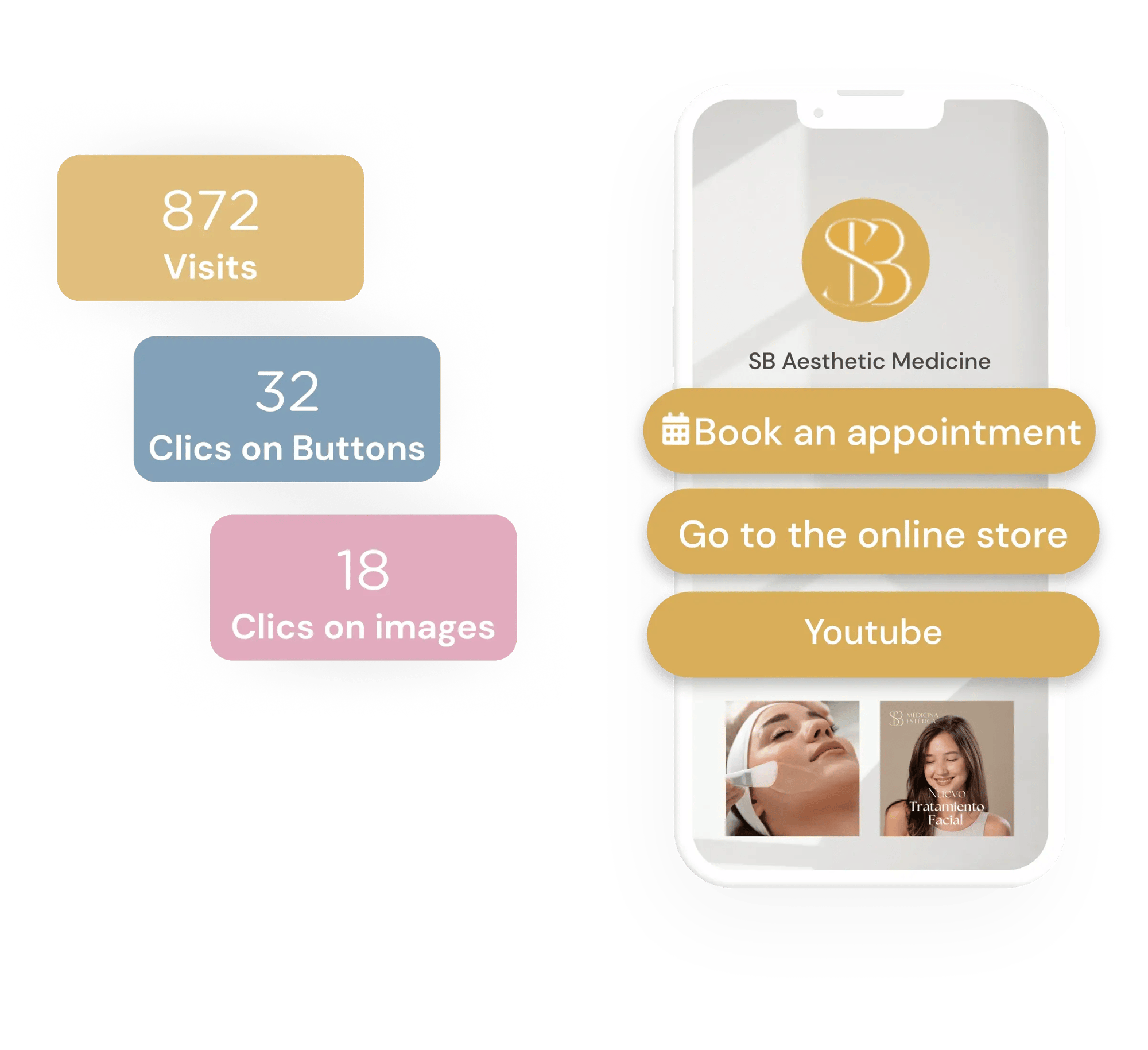 Smart Links Social Media flowww social